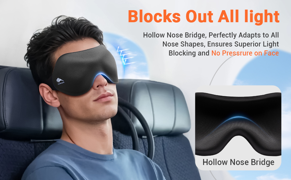 lightweight eye mask