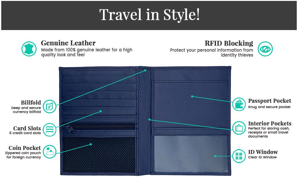 rfid leather passport wallet, credit card slots, coin pouch