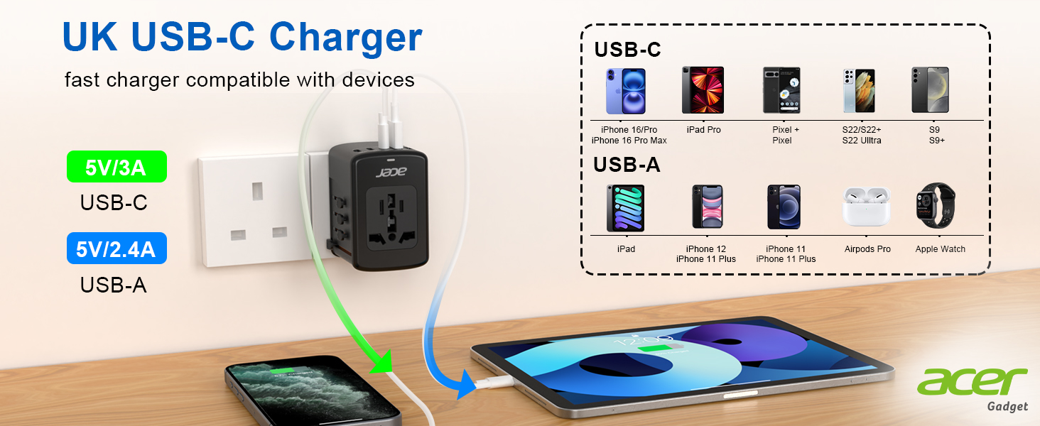 european travel plug adapter us to uk plug adapter