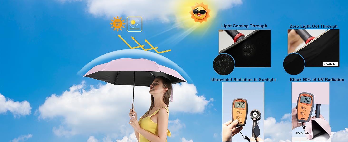 UV blocking umbrella