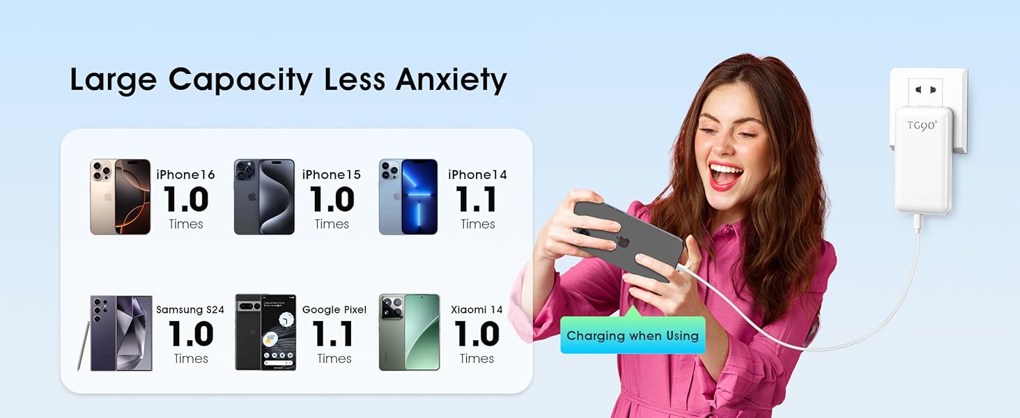 tg90 portable charger 5000mah power bank