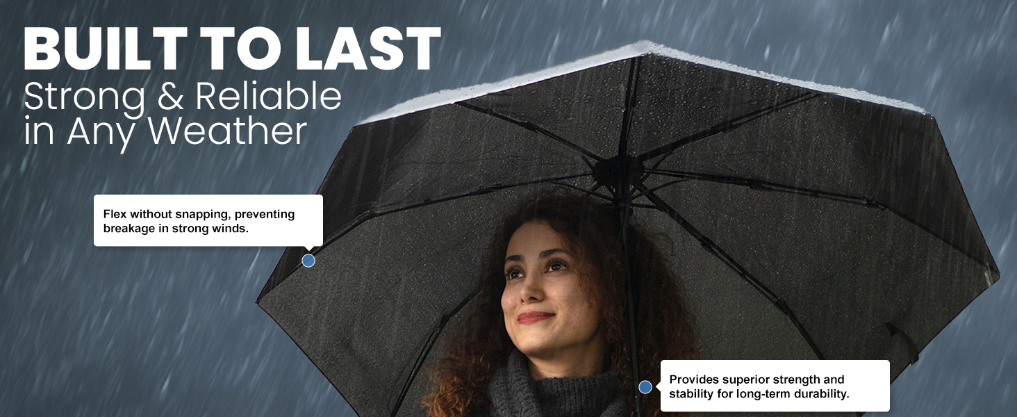 Rain Mate Compact Travel Umbrella Windproof Waterproof