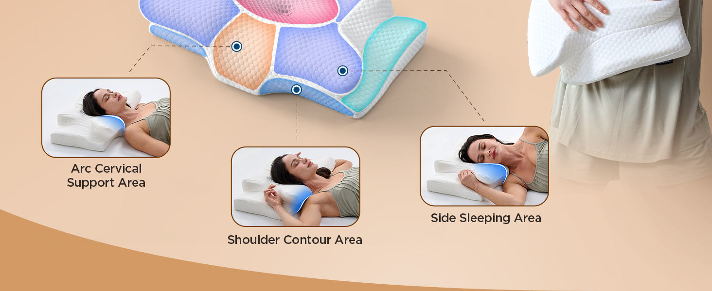 Memory Foam Pillows Back Stomach Sleepers