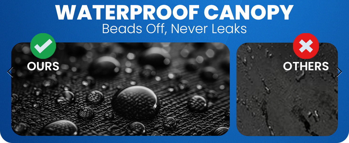 Strong Sturdy Heavy Duty Wind Resistant Umbrella